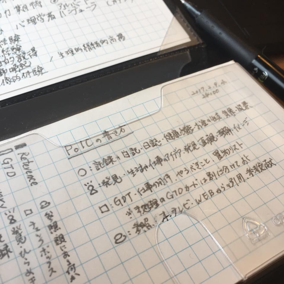 インデックスカードを使った情報整理術 実践済み 生活と仕事に役立つ厳選情報