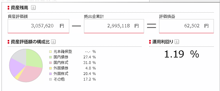 f:id:ohnamuzi:20190302111445p:plain f:id:ohnamuzi:20190302111445p:plain