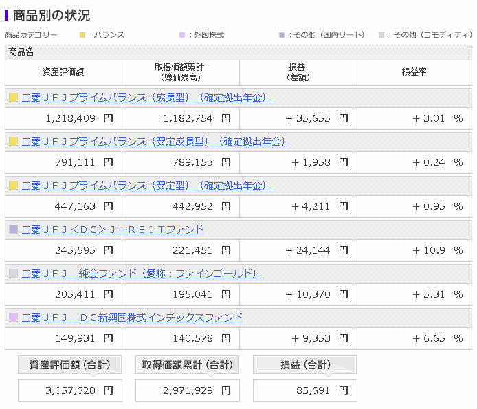 f:id:ohnamuzi:20190302111615p:plain f:id:ohnamuzi:20190302111615p:plain