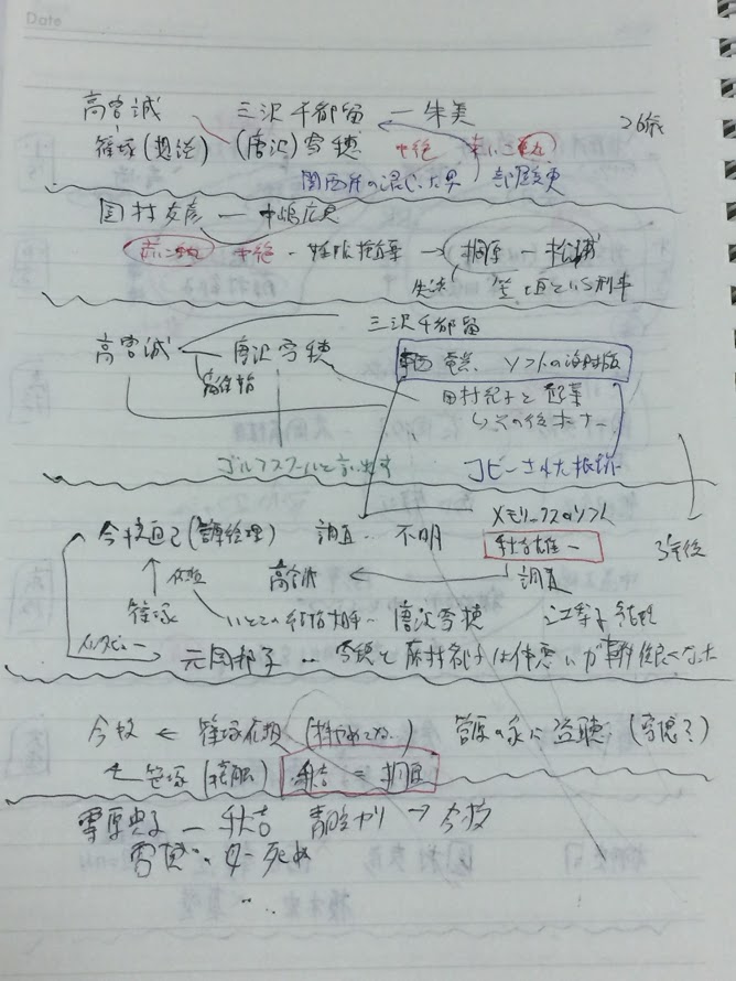 感想 東野圭吾 白夜行 を読んで オオナムヂの日記