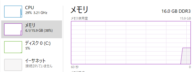 f:id:ohnamuzi:20190623132603p:plain f:id:ohnamuzi:20190623132603p:plain