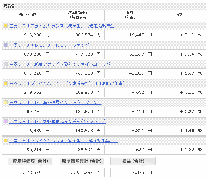 f:id:ohnamuzi:20190630121357p:plain f:id:ohnamuzi:20190630121357p:plain