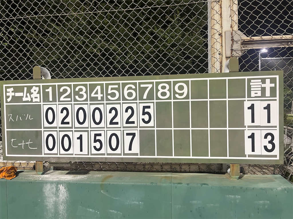 f:id:ohnoakihiko:20251028211940j:image