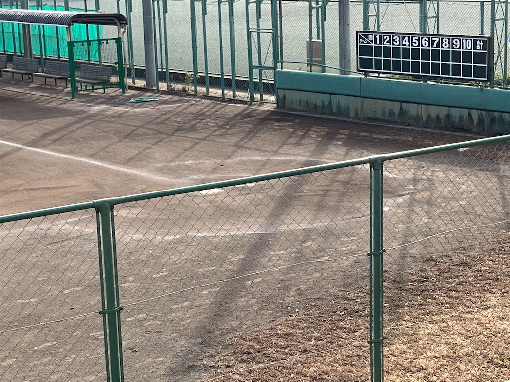 f:id:ohnoakihiko:20251223232102j:image