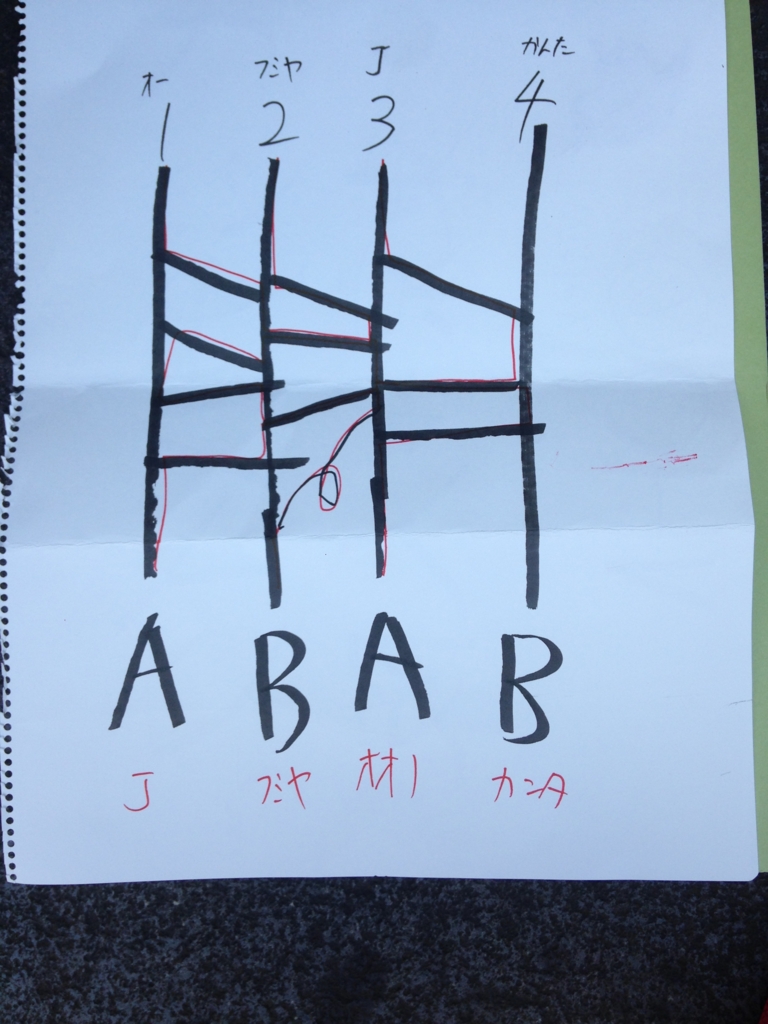 f:id:ohnohno:20160830223035j:plain f:id:ohnohno:20160830223035j:plain