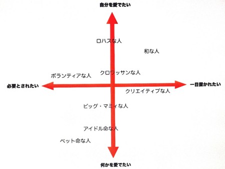f:id:ohnosakiko:20150218170712j:image:w400 f:id:ohnosakiko:20150218170712j:image:w400