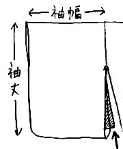 f:id:ohnosakiko:20170205212756j:image:w150 f:id:ohnosakiko:20170205212756j:image:w150