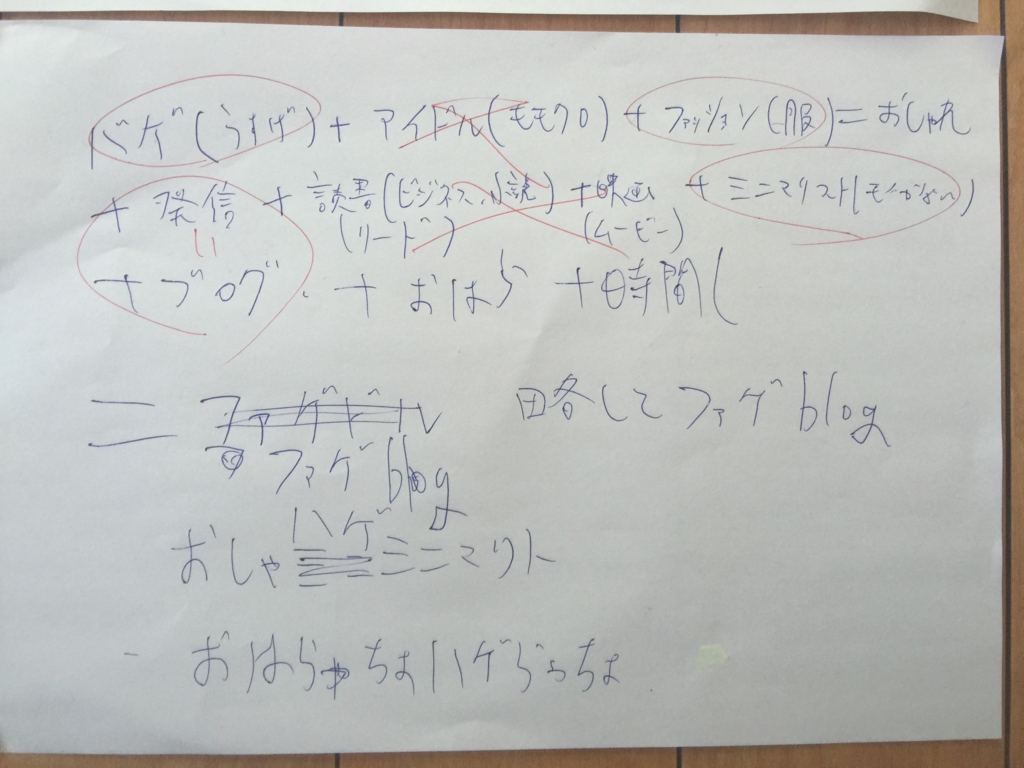 f:id:ohrmsk927:20160508190621j:plain