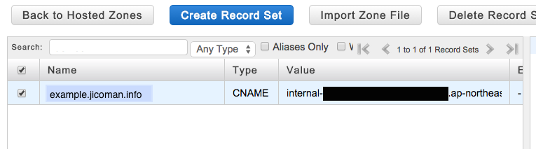 Interlnal-elb-cname