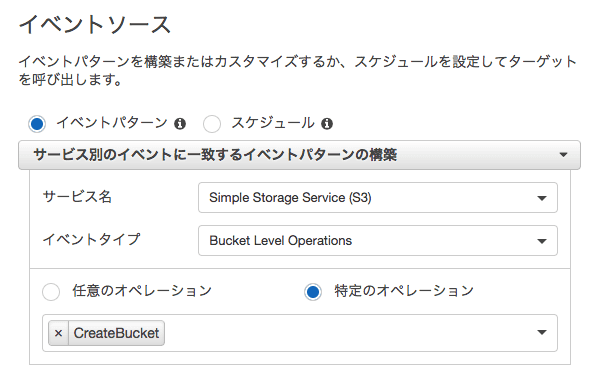 S3バケット作成時に自動的にタグをつける Cloudwatch Events Aws Lambda 本日も乙