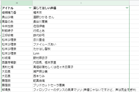 f:id:ohstuki_zunko:20210501162520p:plain