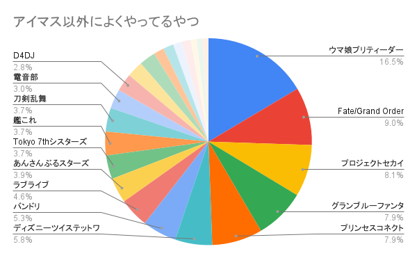 f:id:ohstuki_zunko:20210501180605p:plain