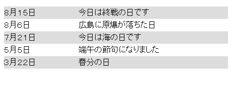 f:id:ohta-felica:20160825171211p:plain f:id:ohta-felica:20160825171211p:plain
