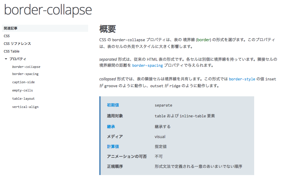 f:id:ohta-felica:20160909102558p:plain f:id:ohta-felica:20160909102558p:plain