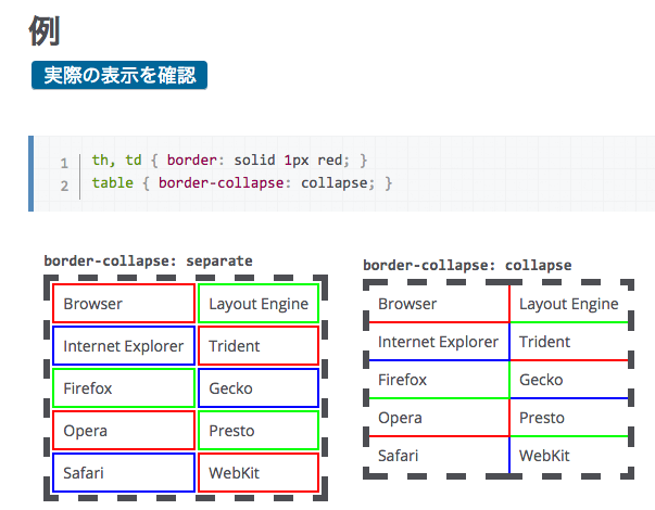 f:id:ohta-felica:20160909102633p:plain f:id:ohta-felica:20160909102633p:plain