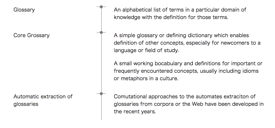 f:id:ohta-felica:20160924224207p:plain f:id:ohta-felica:20160924224207p:plain