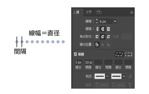 f:id:ohta-felica:20161123095740p:plain f:id:ohta-felica:20161123095740p:plain