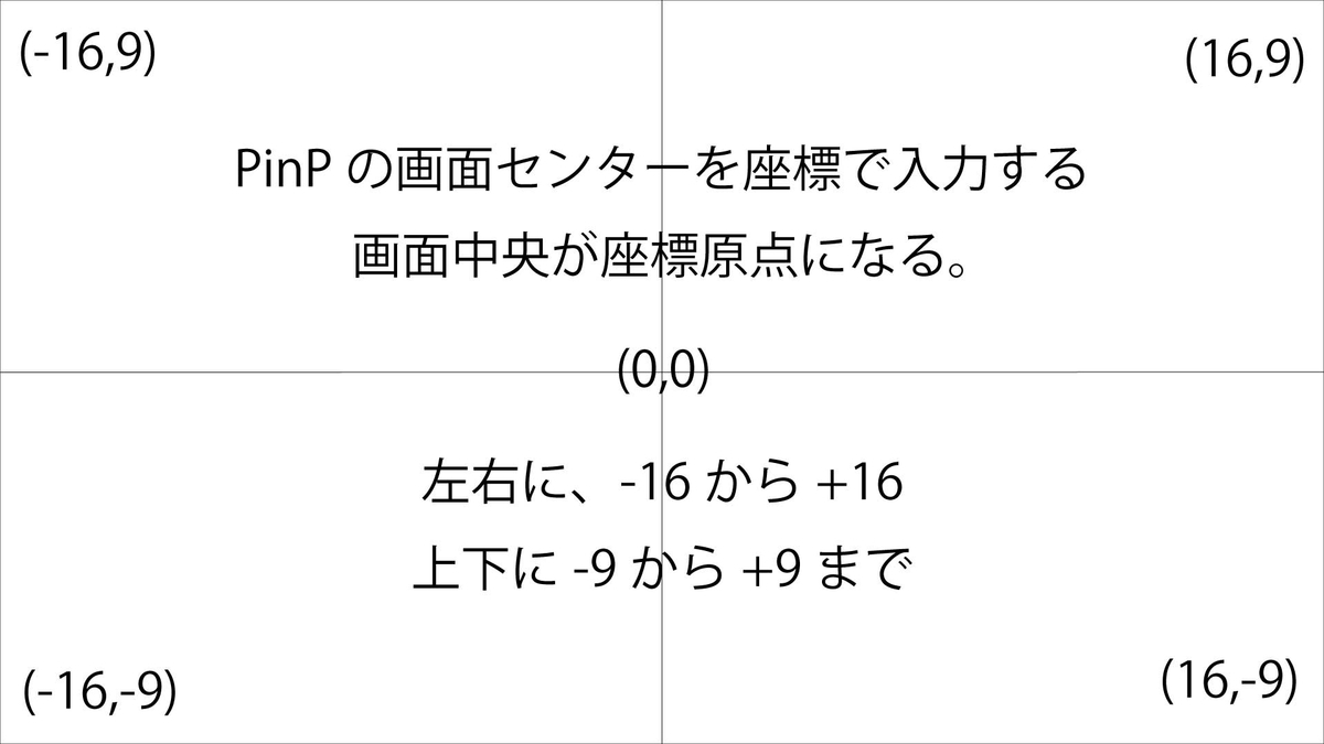 f:id:ohta-felica:20210117140510j:plain