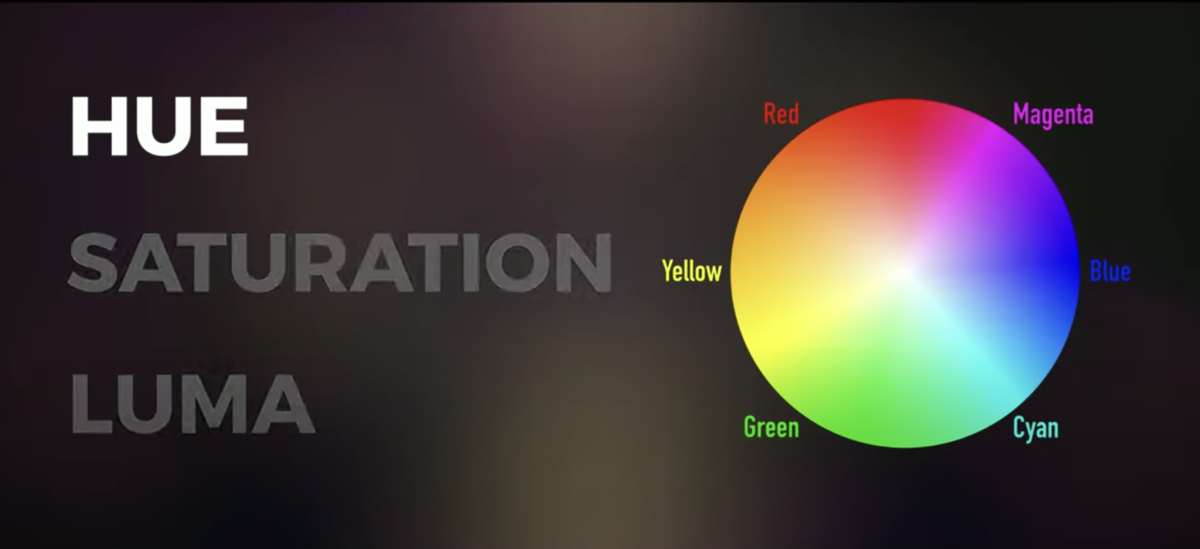 f:id:ohtanao21:20200411112556p:plain f:id:ohtanao21:20200411112556p:plain