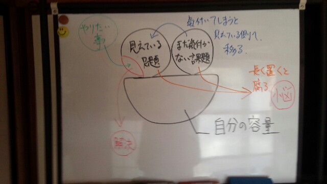 f:id:ohtorikatsuko:20180211132723j:plain