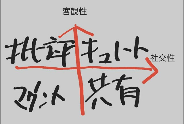 f:id:ohtrix:20220501010202j:image