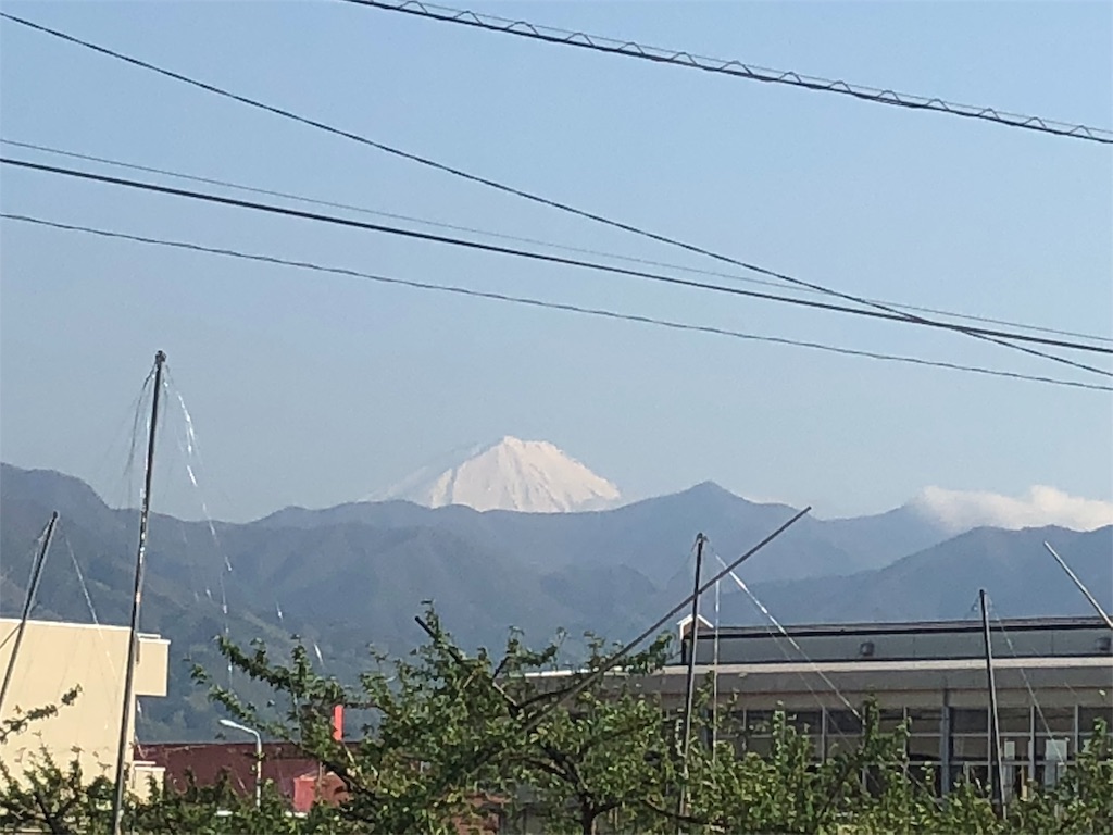 f:id:ohumasan:20180420163714j:image