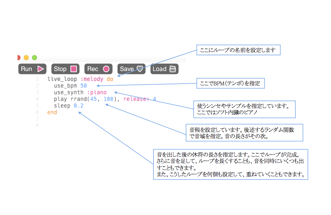 f:id:ohwaku:20210520152827j:plain