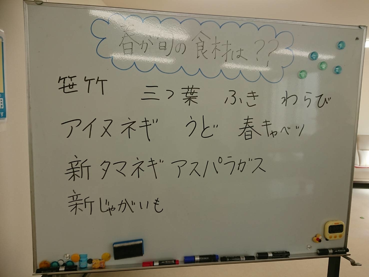 f:id:ohyachi-hp:20210403092910j:plain