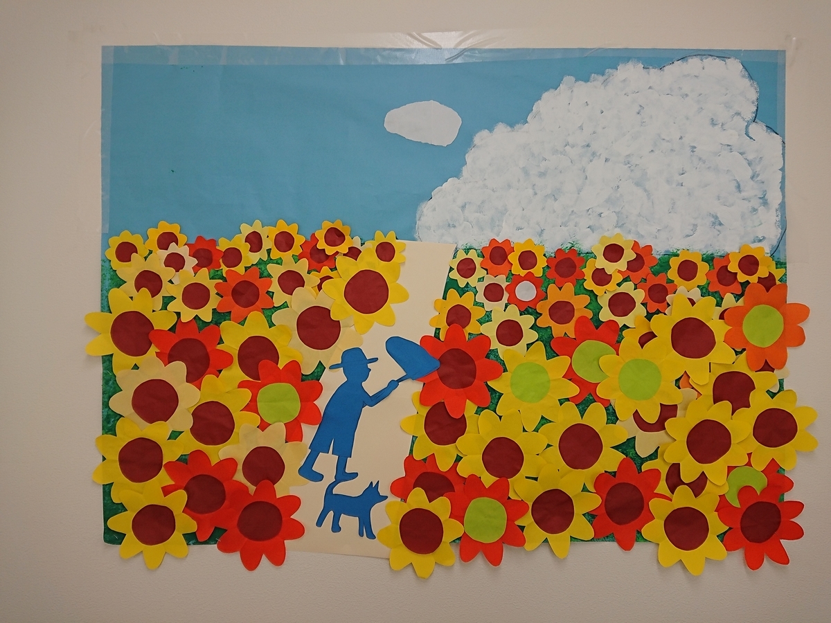 富の訪れ(ひまわり)アクリル画 日本画の魅力を感じる美術館の旅！北海道