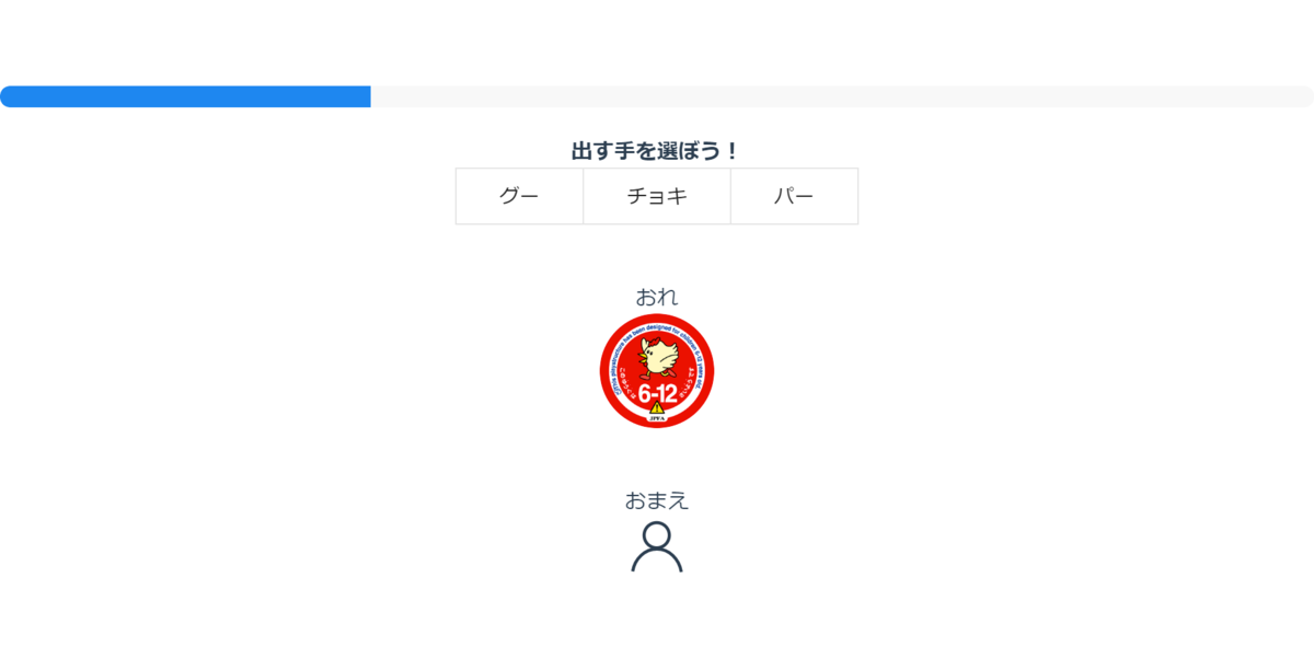 f:id:ohyama4z:20191215235912p:plain f:id:ohyama4z:20191215235912p:plain