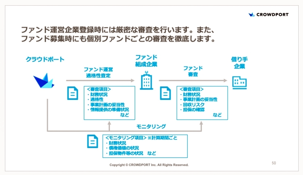 f:id:ohzoratobio:20190109192546j:plain