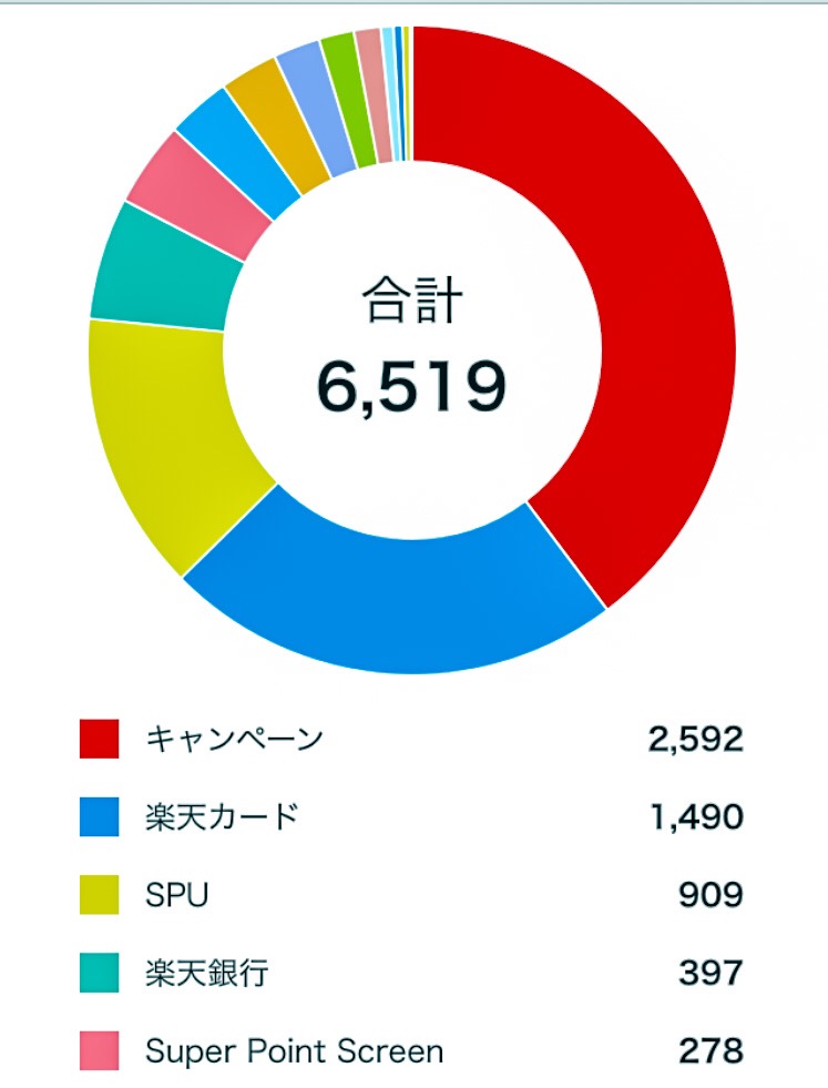 f:id:ohzoratobio:20190203220409j:plain