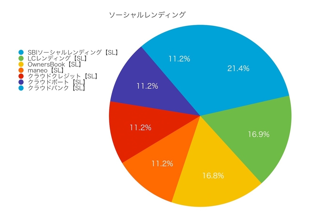 f:id:ohzoratobio:20190303000920j:plain