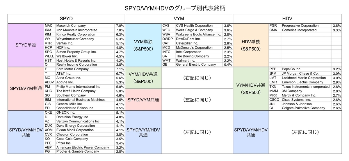 f:id:ohzoratobio:20190326024118j:plain