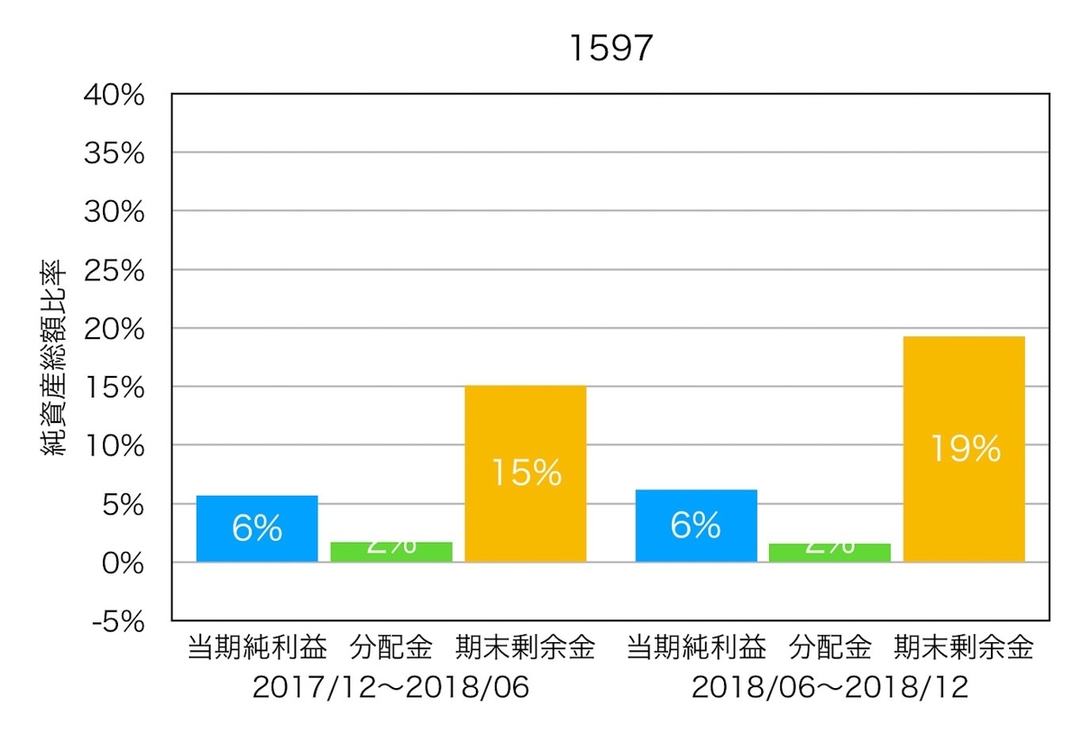 f:id:ohzoratobio:20190424121732j:plain