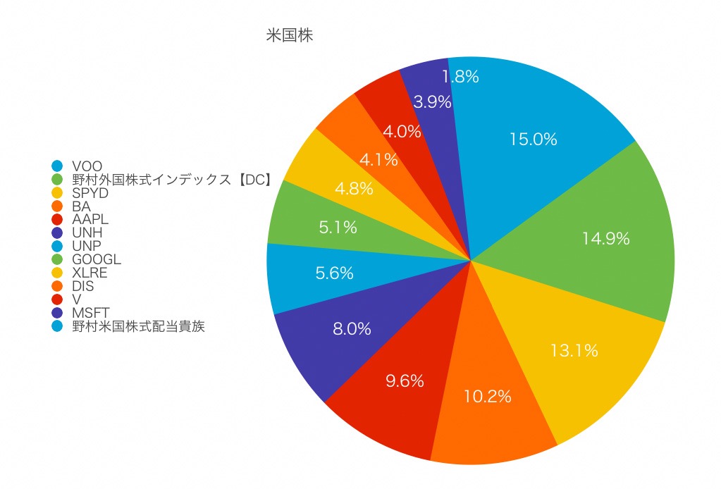 f:id:ohzoratobio:20190804154805j:plain