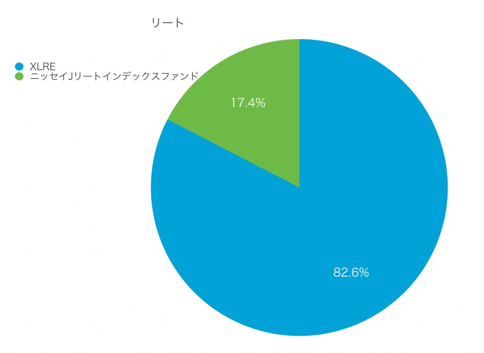 f:id:ohzoratobio:20190804154929j:plain