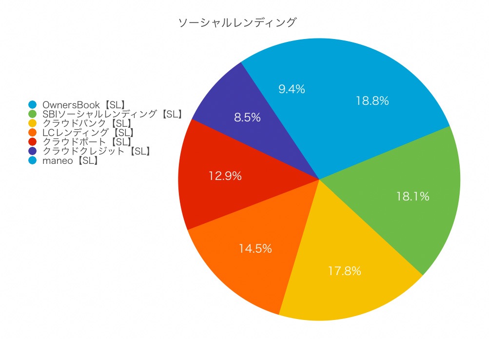 f:id:ohzoratobio:20190804155606j:plain