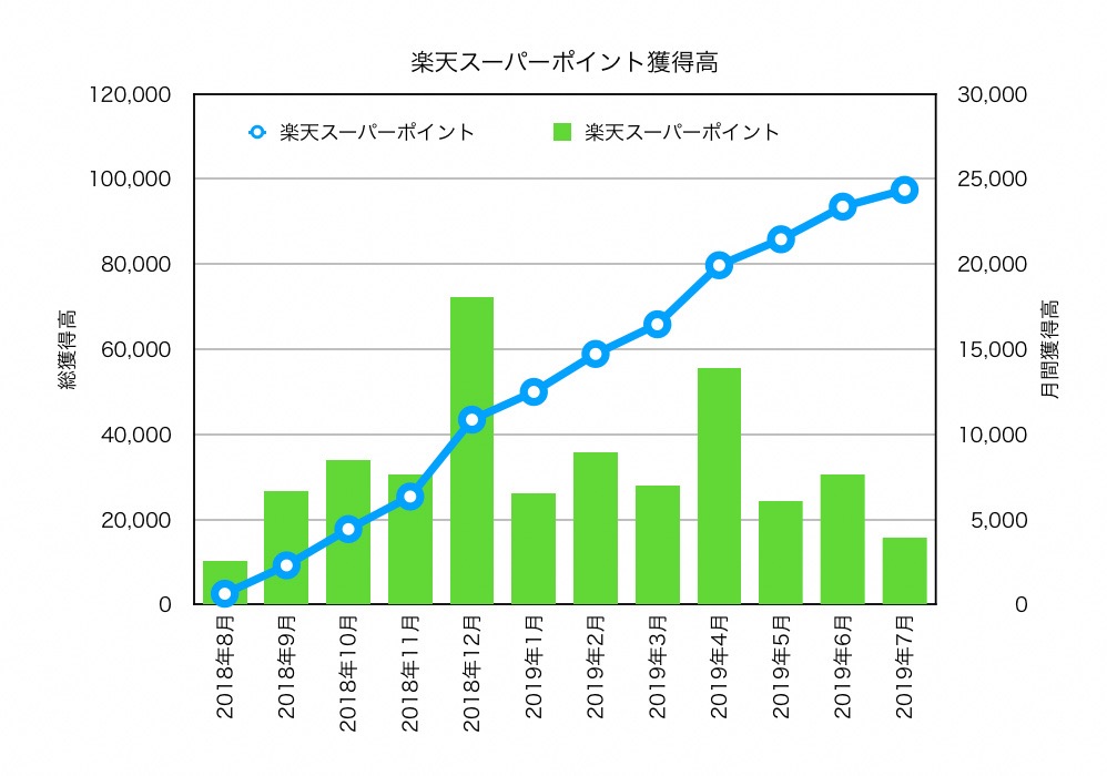 f:id:ohzoratobio:20190804161034j:plain