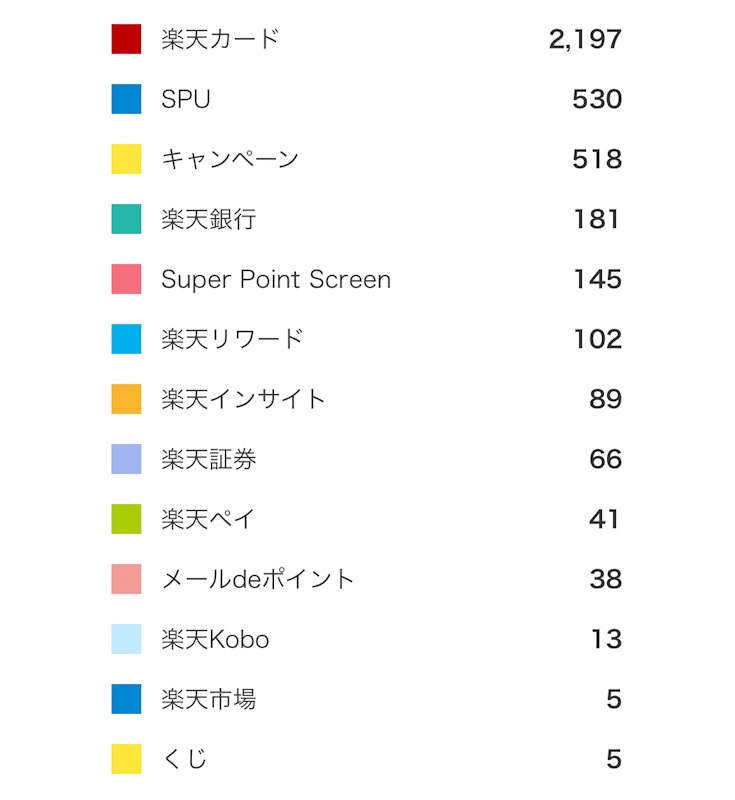 f:id:ohzoratobio:20190804161406j:plain