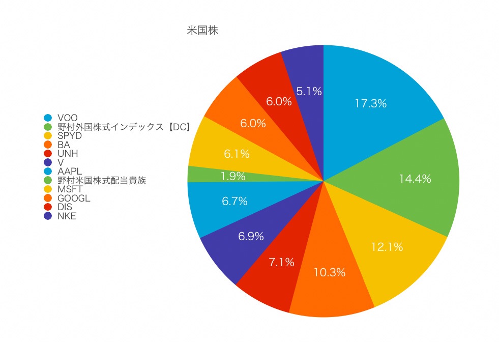 f:id:ohzoratobio:20190904010616j:plain