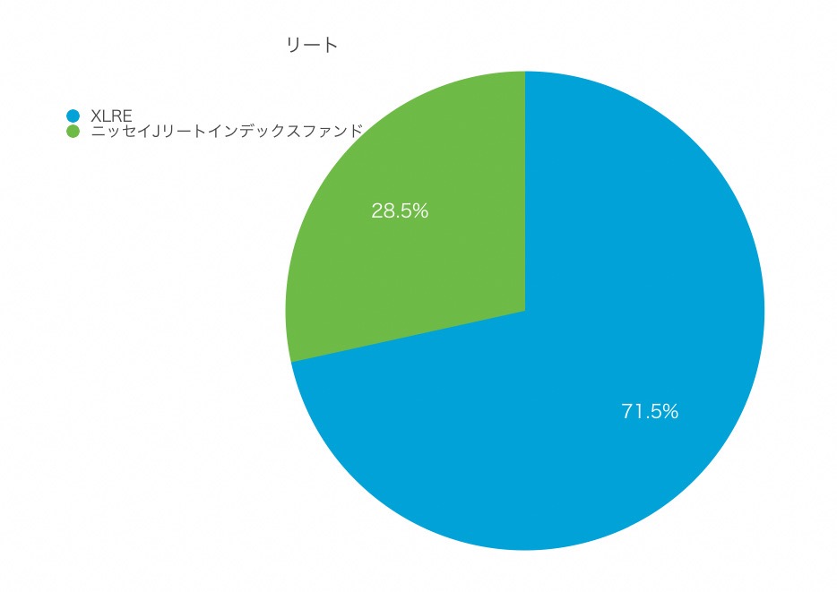 f:id:ohzoratobio:20190904010833j:plain