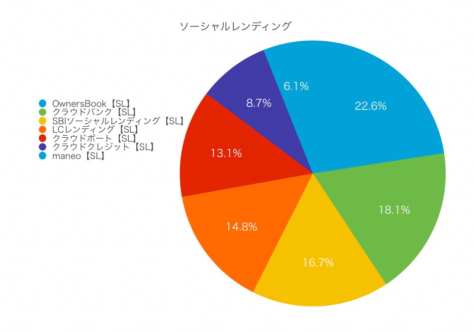 f:id:ohzoratobio:20190904010947j:plain