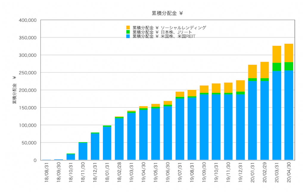 f:id:ohzoratobio:20200503034305p:image