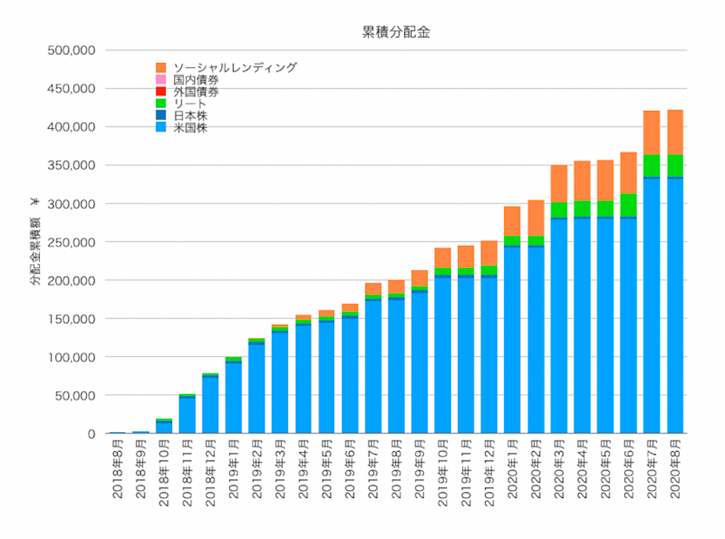 f:id:ohzoratobio:20200918120647p:image