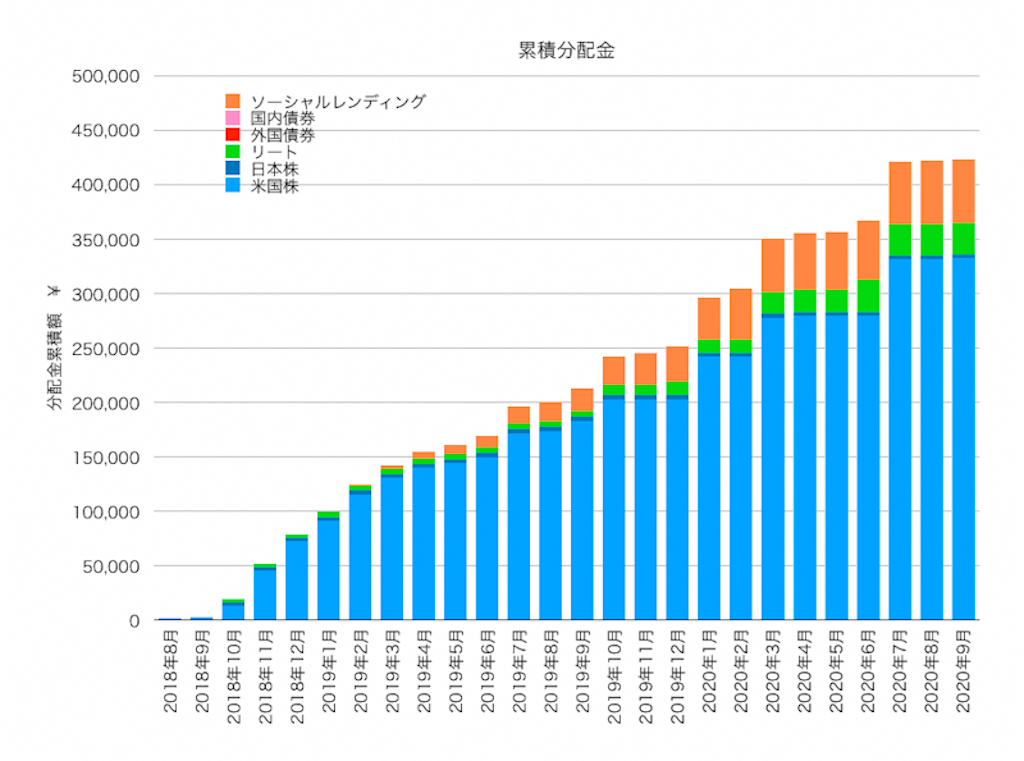 f:id:ohzoratobio:20201015000346p:image