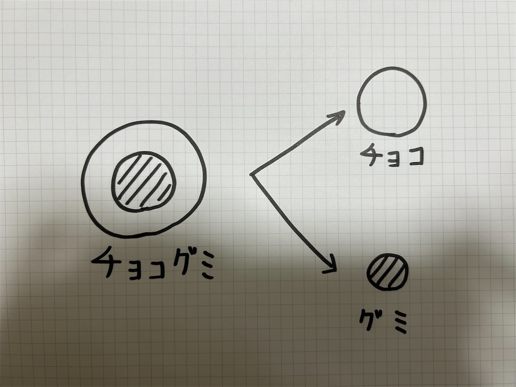 f:id:oicchimouse:20250127144335j:image
