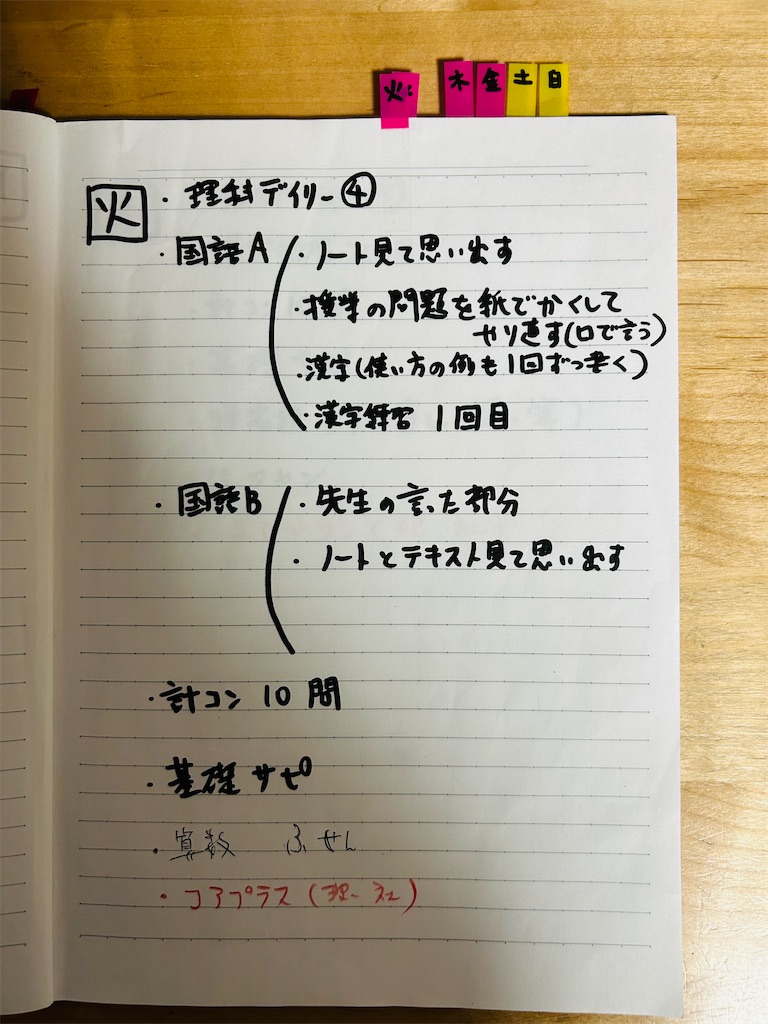 f:id:oicchimouse:20260119173149j:image