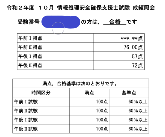 f:id:oichiki:20210120203235p:plain
