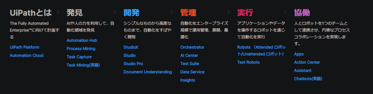 f:id:oichiki:20210812012218p:plain